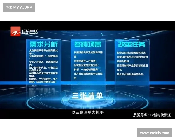 AI战术分析平台助力余姚队备战浙BA 开启数字教练新时代 AI战术分析平台助力余姚队备战浙BA 开启数字教练新时代